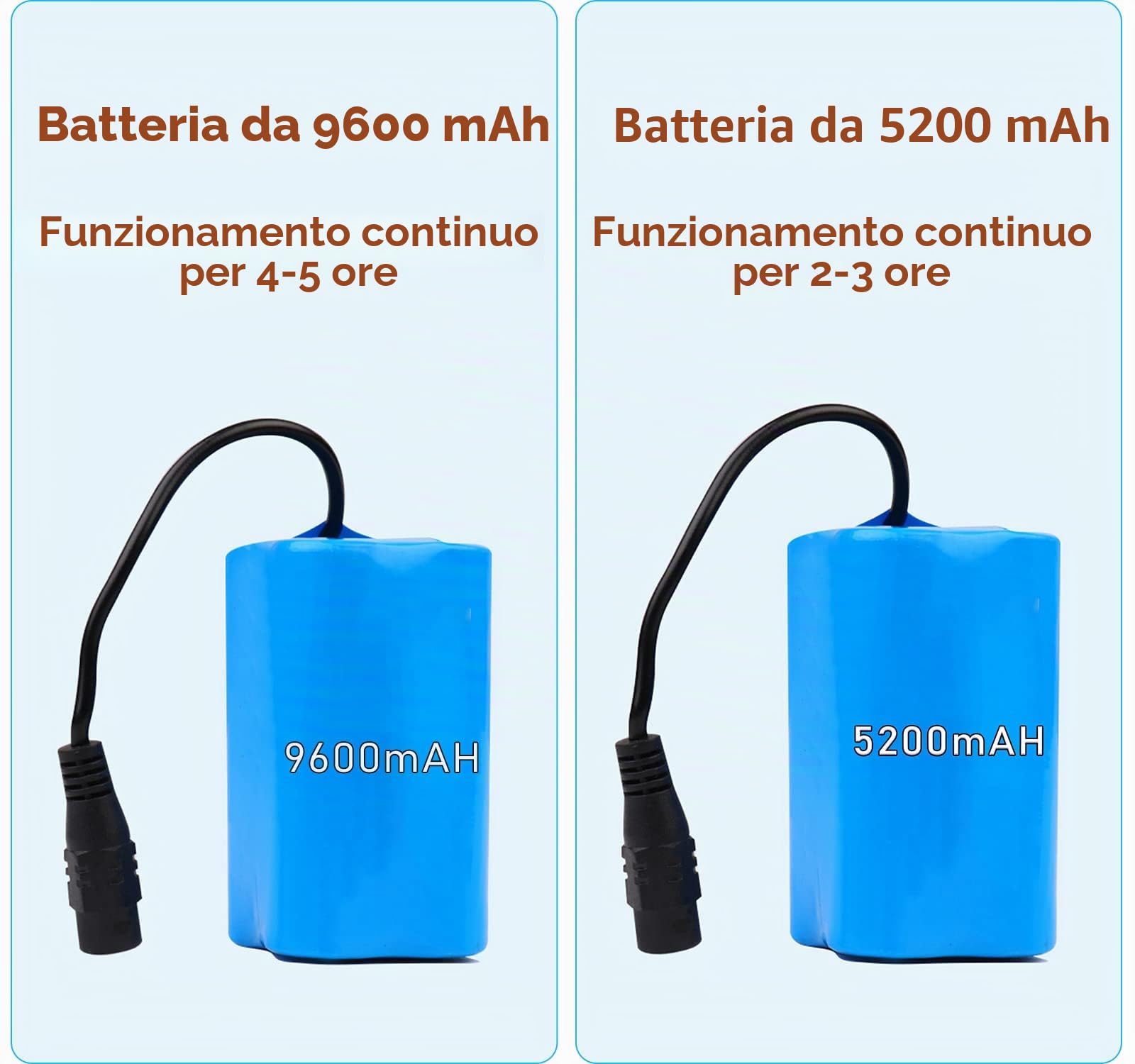 Barca Esca Telecomandata da Pesca, Barchino Carpfishing con GPS e Luce Notturna a LED, RC Barca Dell'esca-500m Posizionamento GPS, Scelta Migliore per la Pesca Notturna e Nuvolosa