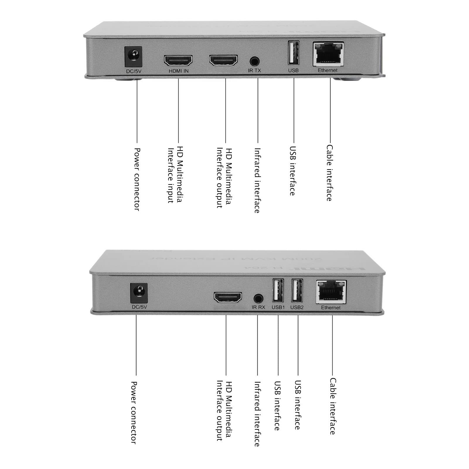 Estensore di Rete con Interfaccia Multimediale HD 100‑240 V, Risoluzione 1920 X 1080 a 60 Hz, Modalità di Trasmissione Multiple, Velocità 16 Mbps per Monitoraggio Edifici, Barre, KTV(Unione Europea)