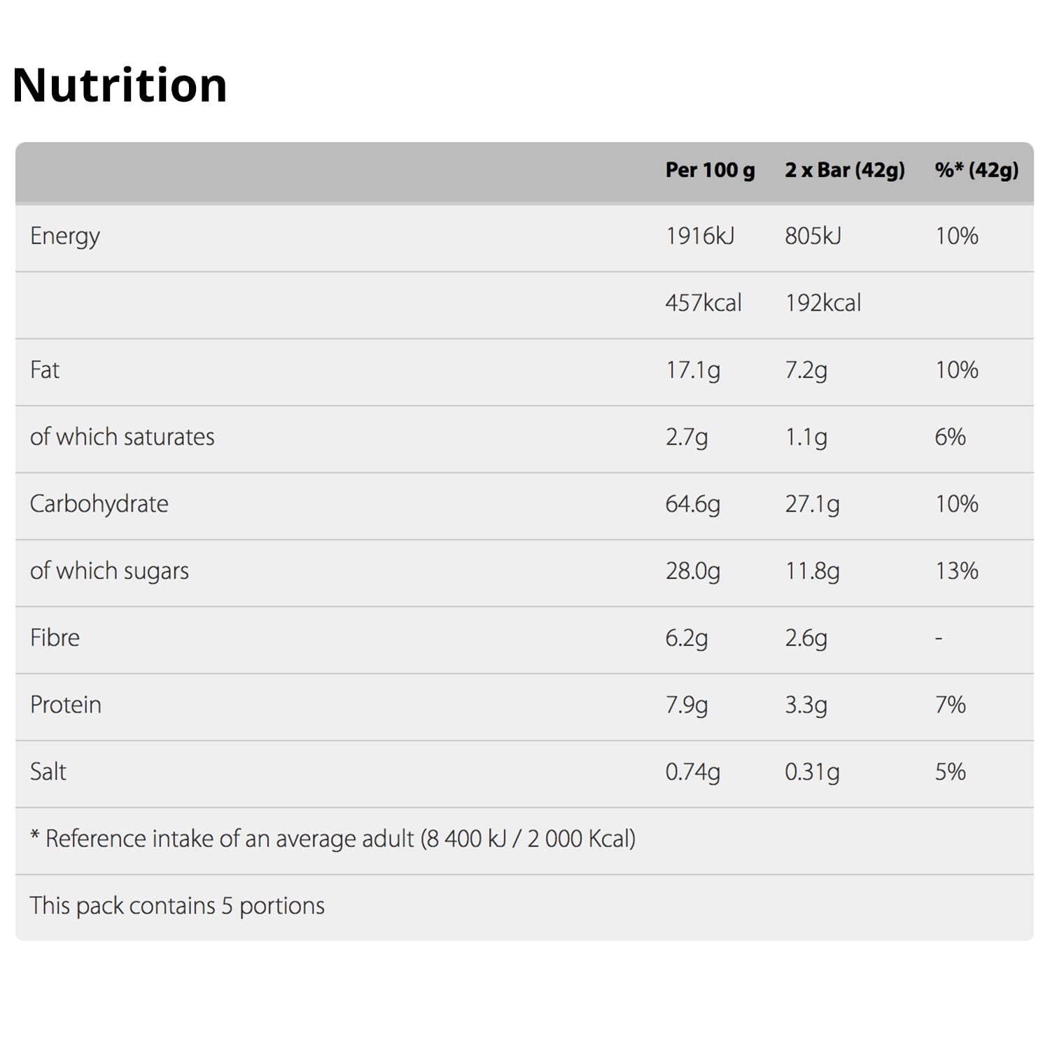 Natures Valley Crunchy Variety Pack, 10 Granola Bars, Canadian Maple Syrup, Oats & Dark Chocolate, Oats & Honey 210 Grams (From UK) - Image 2 thumbnail