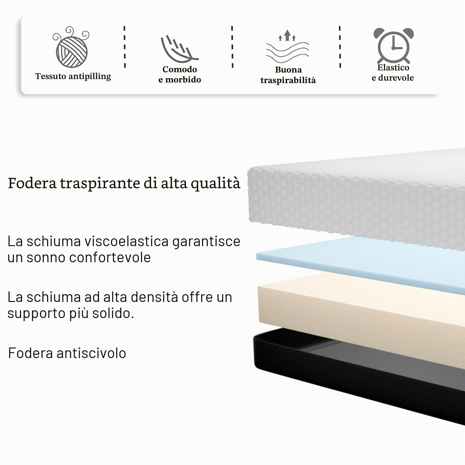 Materasso 140x200 cm in schiuma fredda, altezza 26 cm, rigidità H3, 7 zone di supporto per il corpo, sfoderabile, perfetto per camere da letto familiari (140x200x26cm)