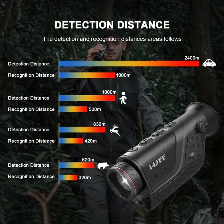 Image showing the battery compartment of the i4SEE M25-384 monocular with batteries being inserted
