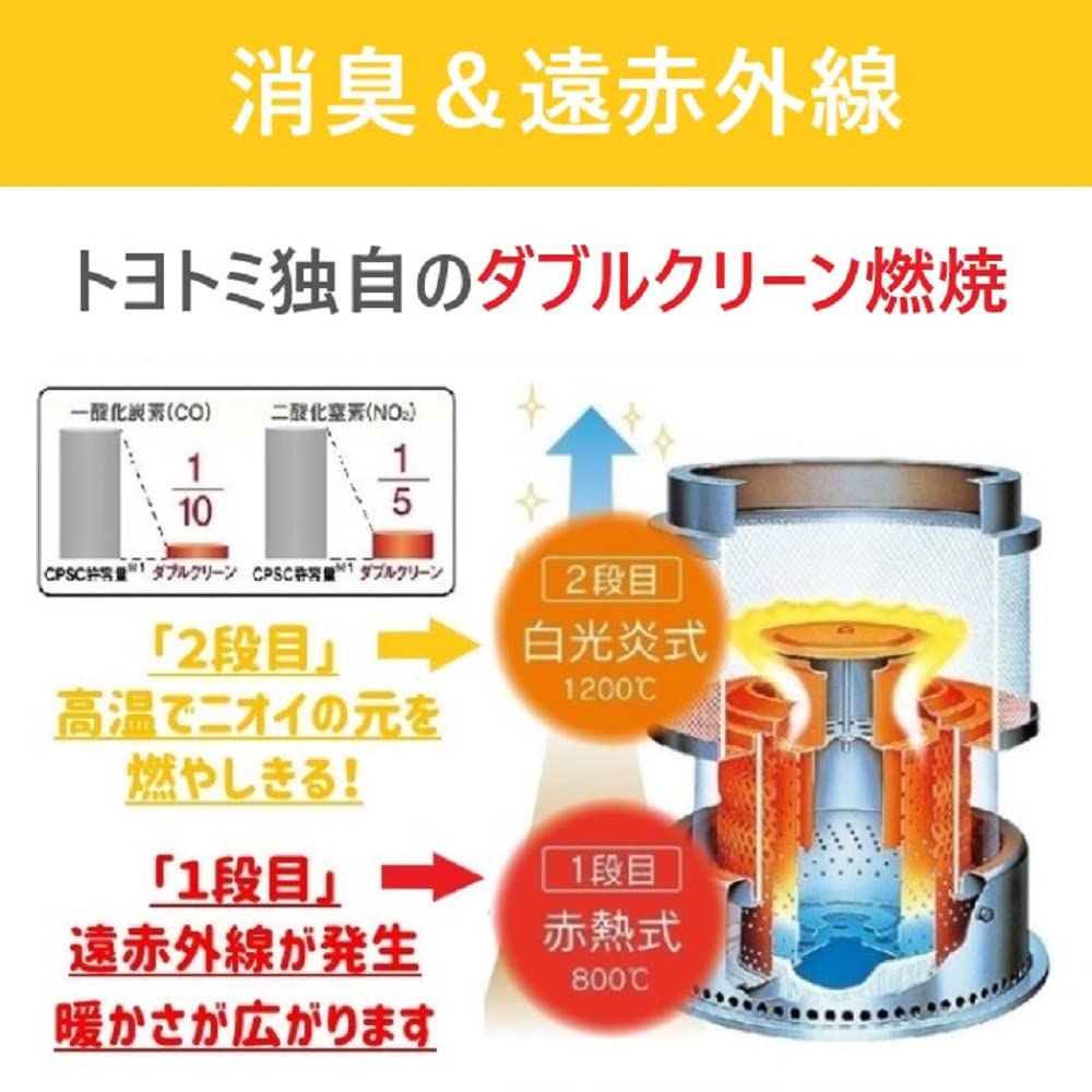 TOYOTOMI HRC-W36M 石油ストーブ (木造10畳/コンクリ13畳) Amazon | トヨトミ 石油ストーブ ダブルクリーン (木造10畳まで