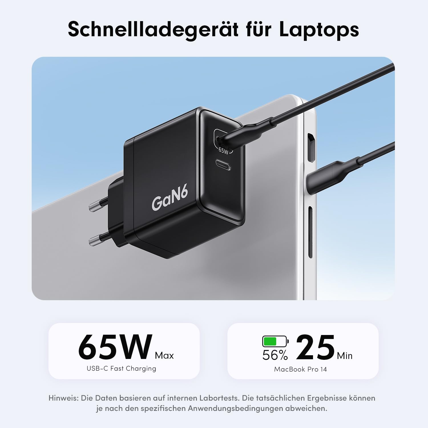 HSSNS 90W USB C Ladegerät, 2-Pack 2 Port Schnellladegerät mit Kabel, GaN PD Charger für iPhone 17/16/15 Series, MacBook Pro, iPad, Galaxy, Pixel und mehr