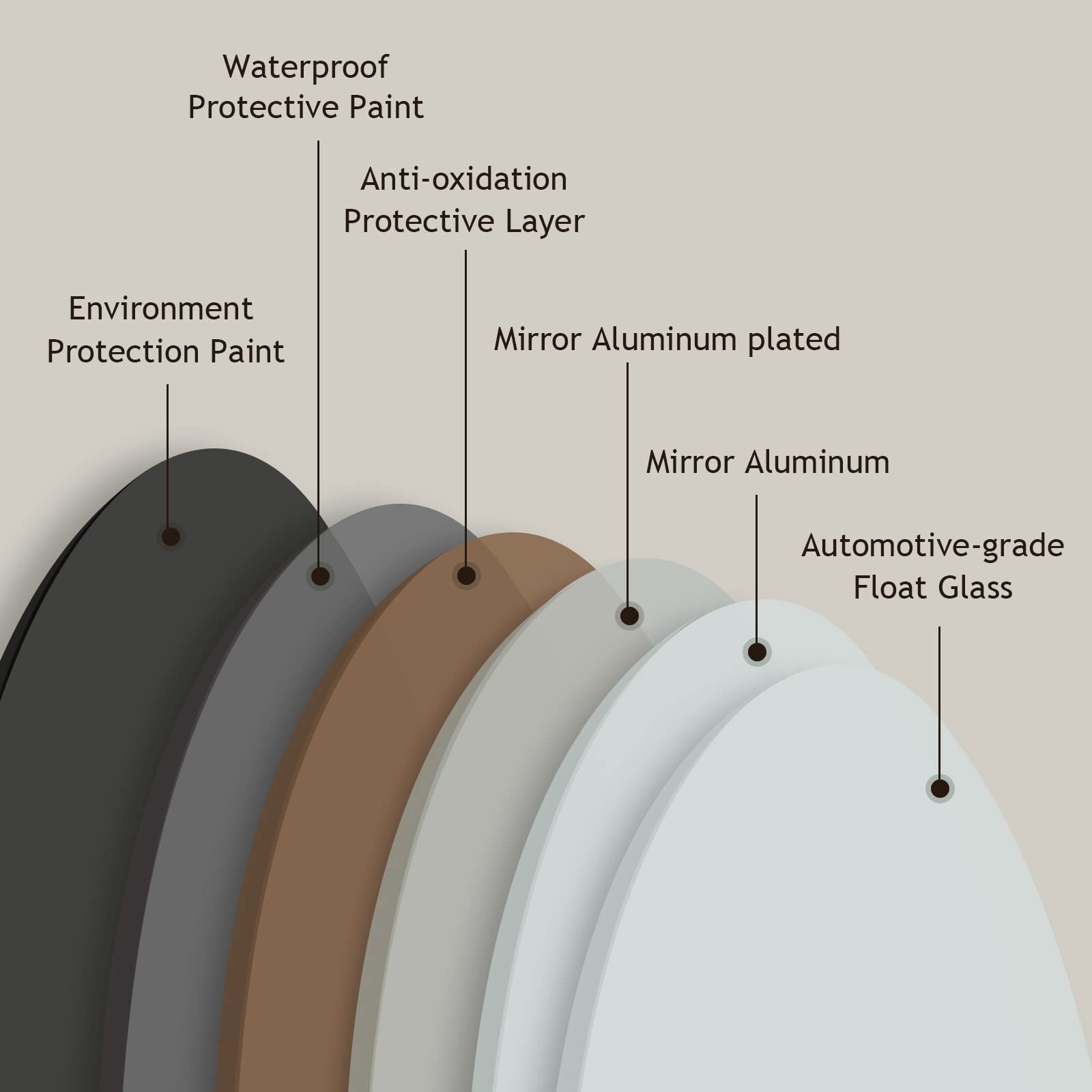 SINOY Black Mirror Round 24 Inch Aluminum Framed Wall Circle Mirror, Mountable Large Rustic Decor Hanging Mirror Modern Style for Living Room Bathroom Entryways Dorm