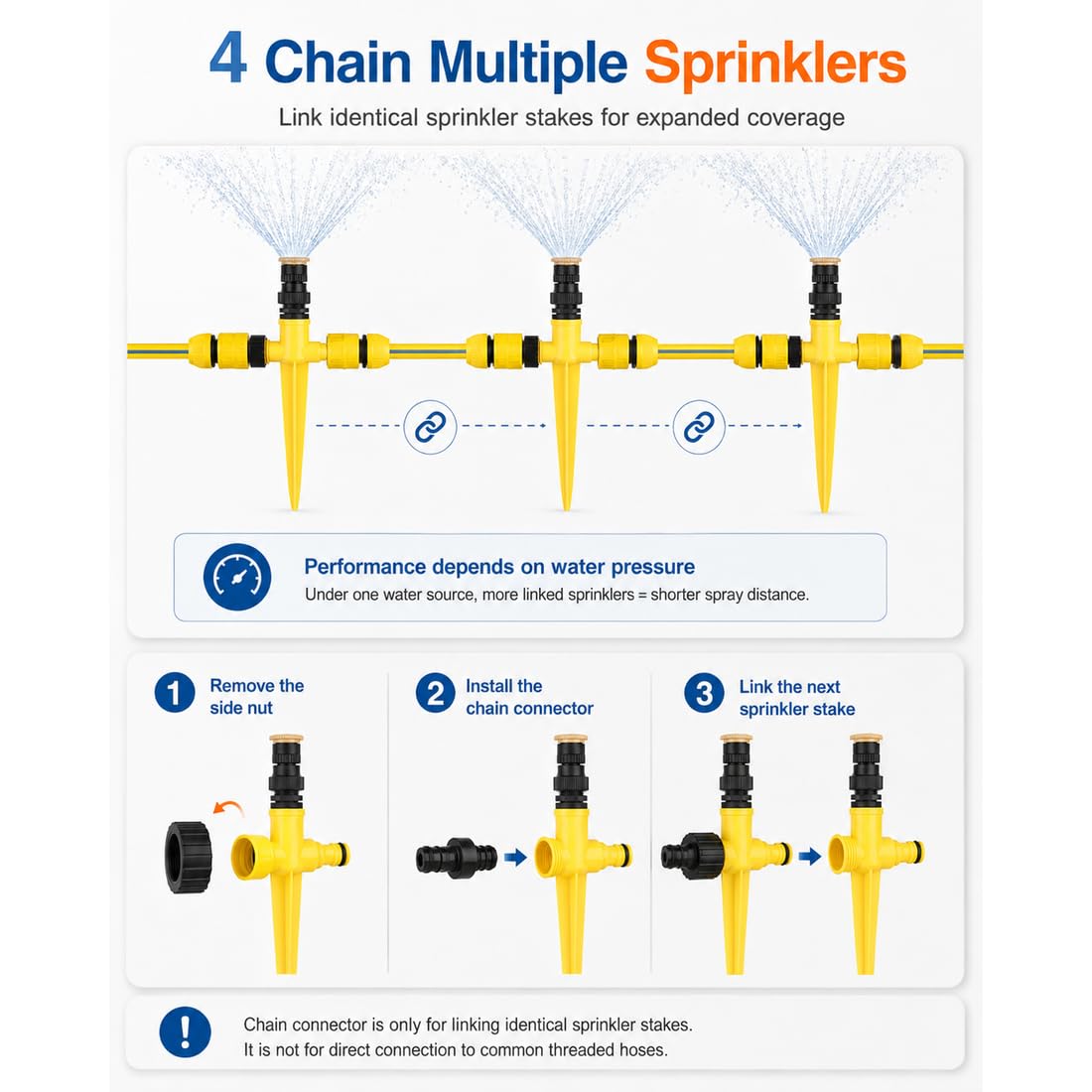 360° Rotierender Rasensprenger mit Verstellbarem ABS-Sprühkopf und Gartenschlauchanschluss für Rasen, Pflanzen, Blumen und Gemüse (10pc Yellow Threaded Scatter Stake Set)