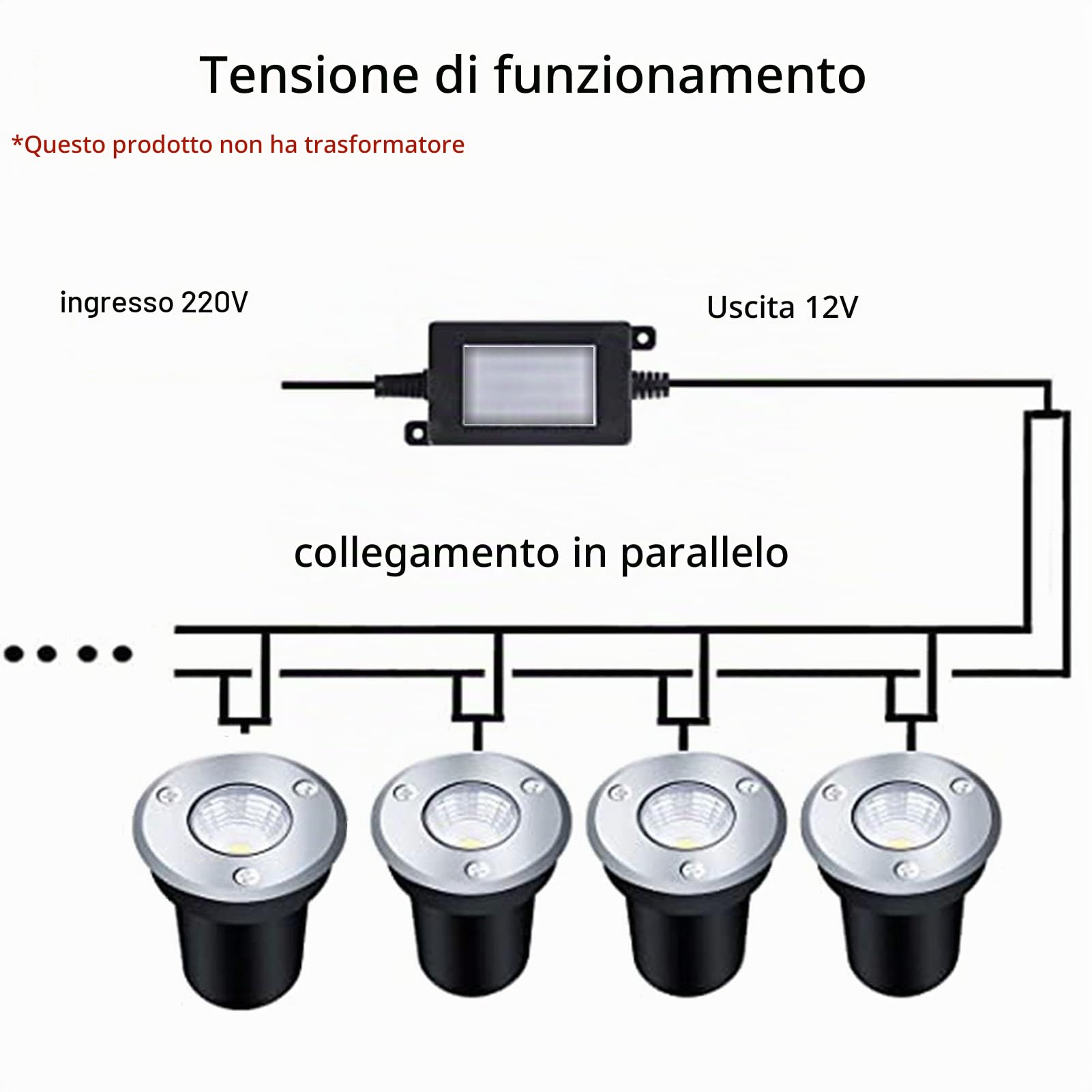 AWSAD Faretti A LED da Esterno 12V-24V Luci del Paesaggio IP67 Impermeabile Cortile, Prato, Illuminazione da Giardino Faretti LED Pavimento (Color : Neutral Light)