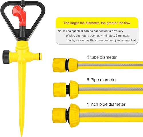 Miniatura 9 de LIVLOV 5 aspersores para patio, rociador de agua para césped, rociador de jardín, rociador oscilante, rociador ajustable, diámetro de rociado de 0 a
