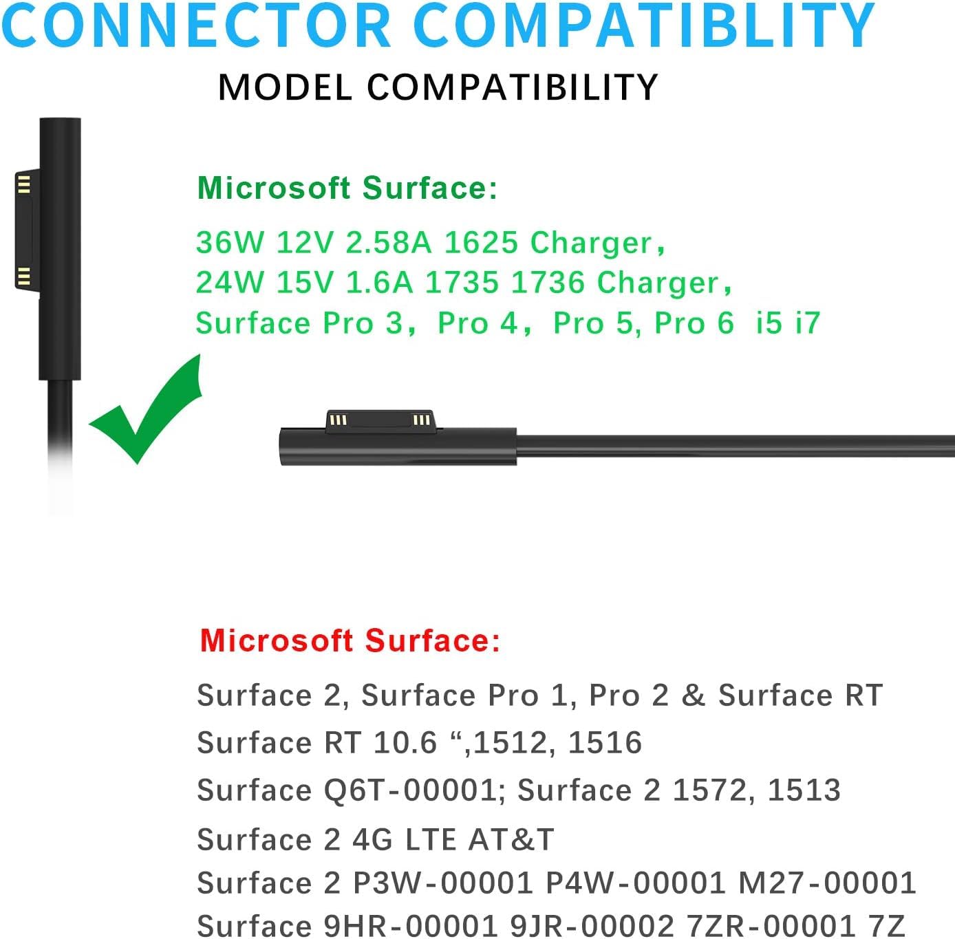 Microsoft Adattatore Caricabatterie Da Muro Da 60W Per Microsoft Surface Pro 9, Surface Pro 8 E Surface Pro 7 - Italiano Micro Sd 512gb - Foto 5