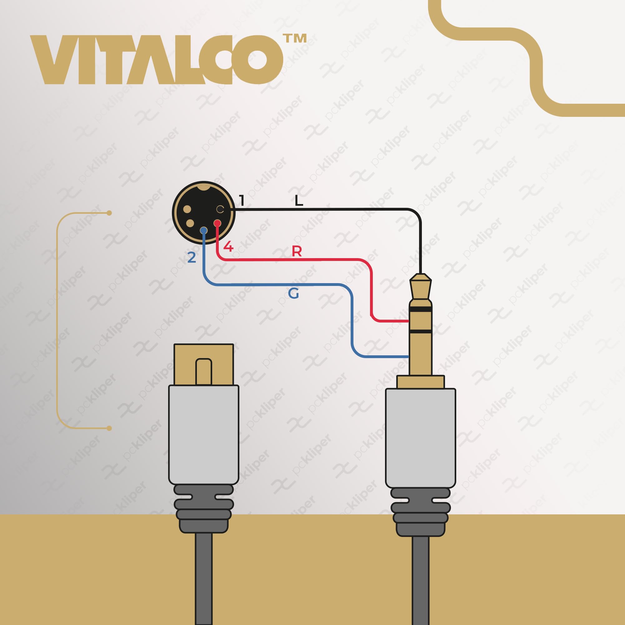 Adaptateur audio DIN jack 5 pôles mâle vers 3,5mm TRS stéréo jack