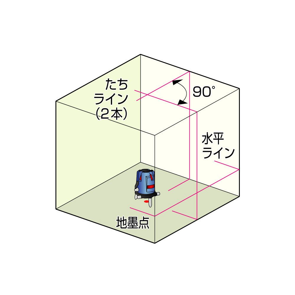 [242]SUPER RAY/ATL-45/オートラインレーザー 高輝度 242]SUPER RAY/ATL-45/オートラインレーザー 高輝度 242]SUPER