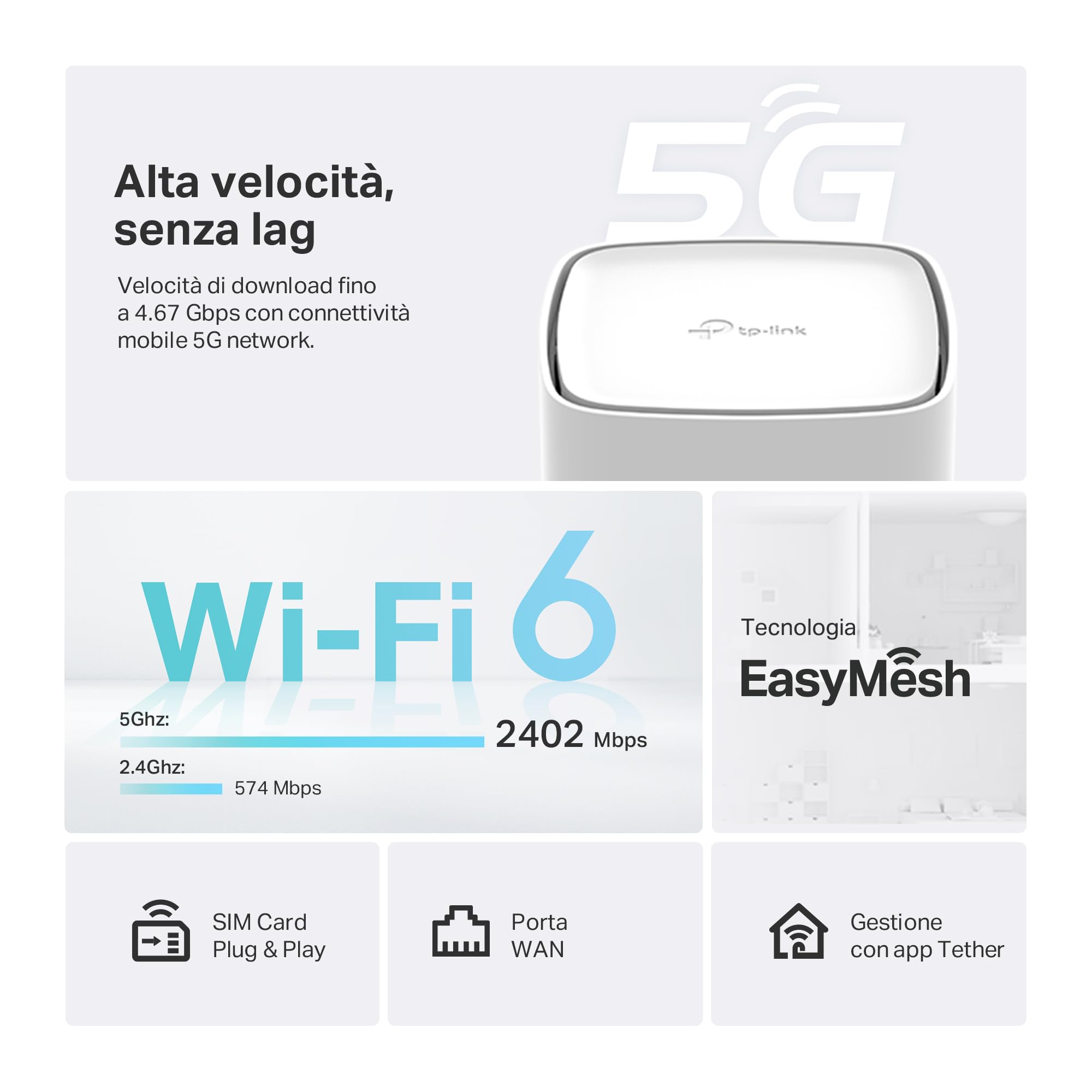 TP-Link Archer NX500 Router 5G Wi-Fi 6 AX3000Mbps Dual Band, Porta Gigabit WAN/LAN +2×Porte Gigabit LAN, Plug & Play, 1024-QAM, 8×5G/LTE, 3×Wi-Fi Antenne Interne, EasyMesh, HomeShield