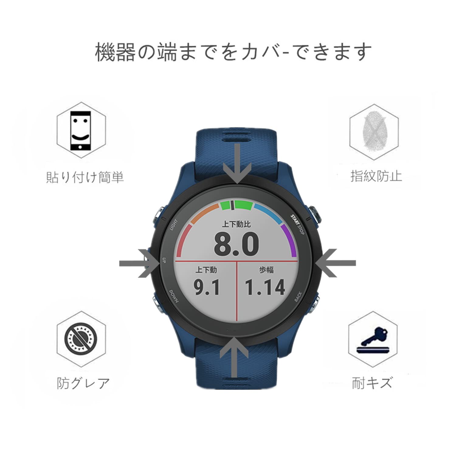 GARMIN Forerunner 255【9Hガラスフィルム】 Amazon.co.jp: 【4枚セット】Suoman for Garmin Forerunner 255