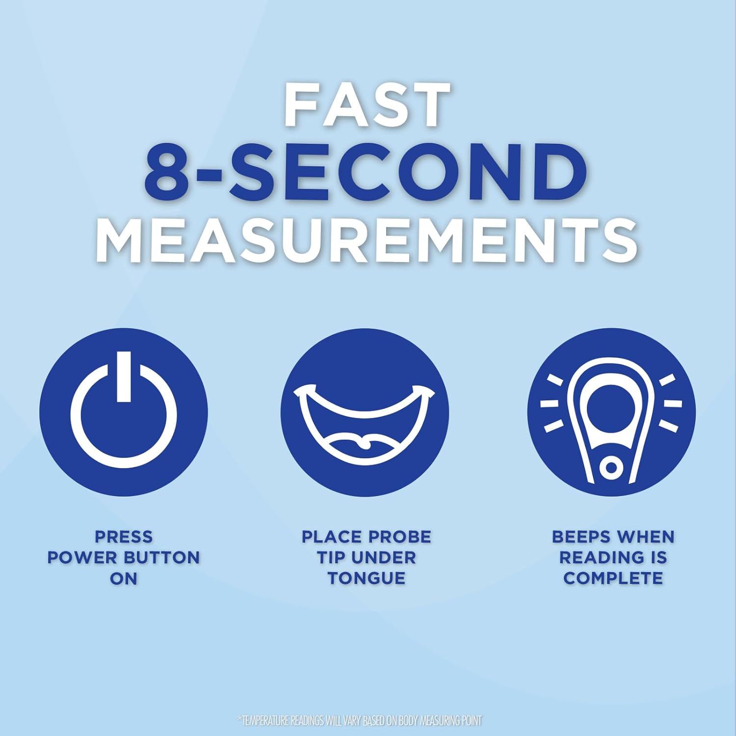 Healthwise Digital Thermometer | 8-Second Readout | Jumbo Balit Display