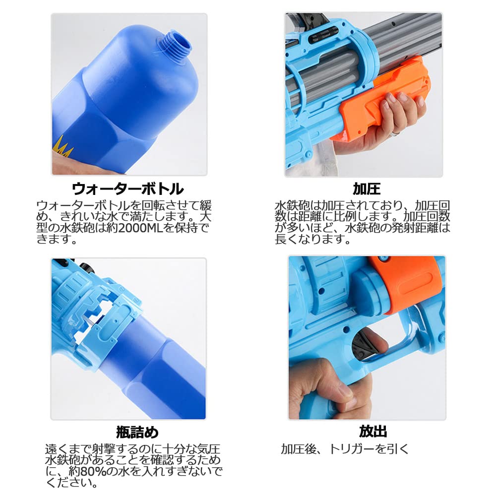 Amazon.co.jp: Gatling Water Gun, Water Gun, Super Strong Distance