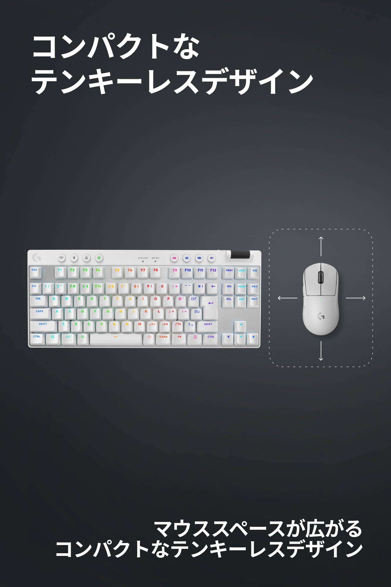 PRO X TKL LIGHT SPEED ワイヤレスゲーミングキーボード 白 Logicool G PRO X TKL LIGHTSPEED」レビュー