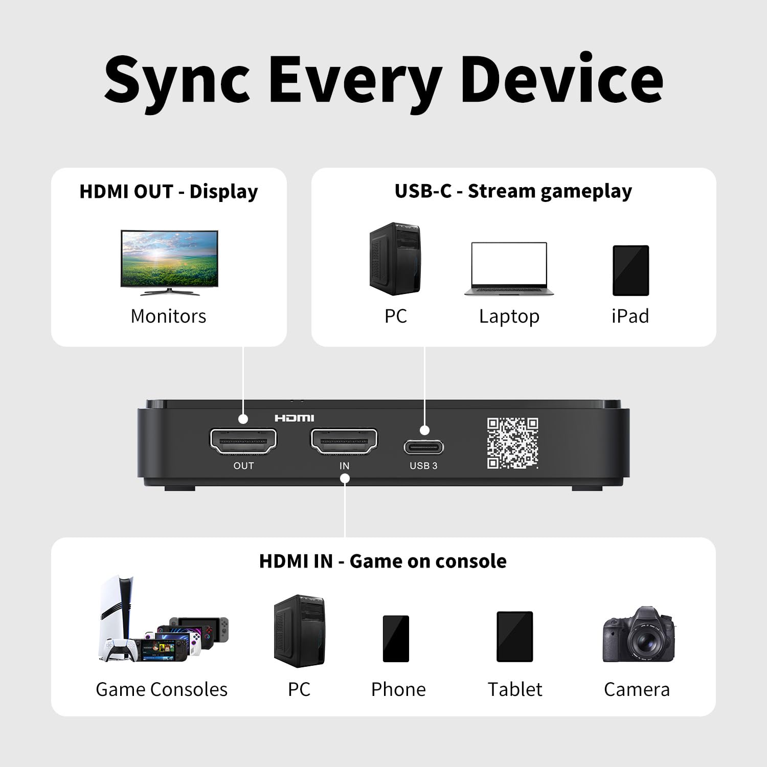 AVerMedia Capture Card for Streaming, 4K60 HDR Passthrough​, 1080p60 Video Recording, Ultra-Low Latency Game Streaming for Switch 2, Xbox, PS5, PC on Twitch, OBS, Win11, Mac - StreamLine MINI+ GC311G2