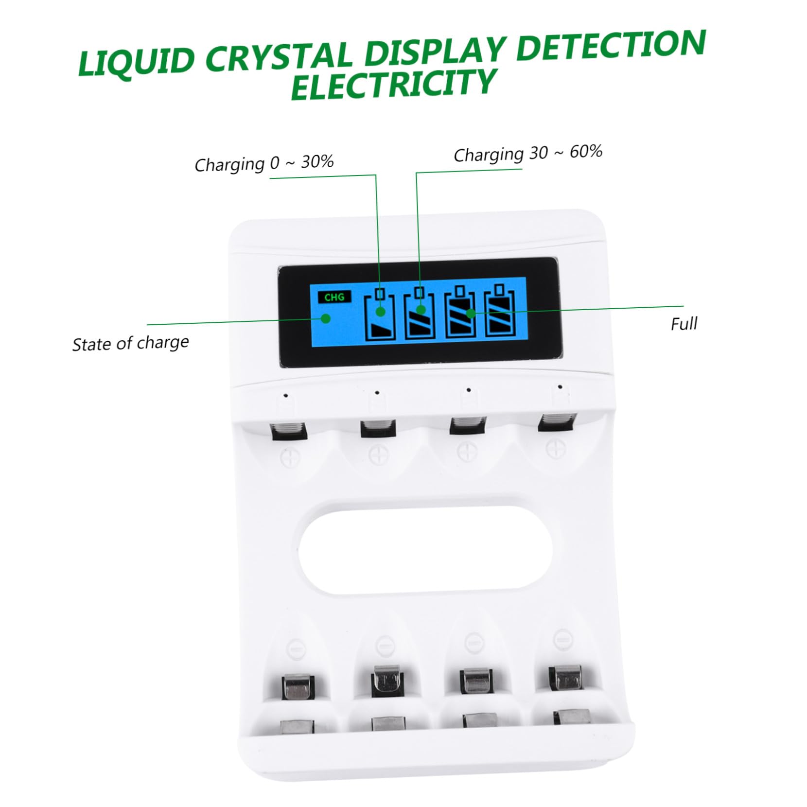 HOMSFOU 2piezas Cargador Recargable De Baterías Pantalla LCD De Slots para Equipos Electrónicos Cargador USB Seguro