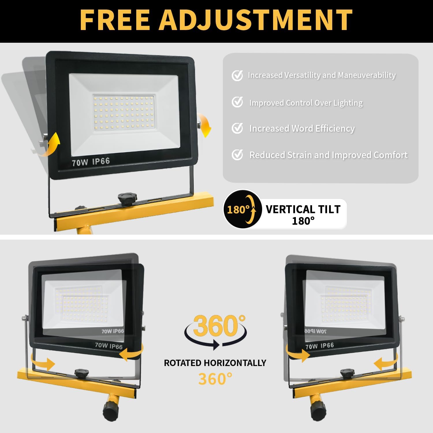 LED Light Work Stand: 21000LM Portable Lighting for Job Site, Construction & Garage Workshop - New, Black