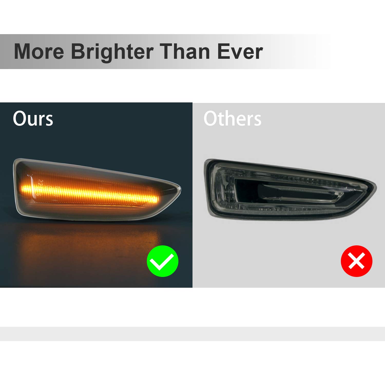 Frecce Laterale Dinamico a LED per Vauxhall Astra K Astra J Zafira C Insignia B Grandland X, Indicatore di Direzione Laterale 2 Pezzi Nero