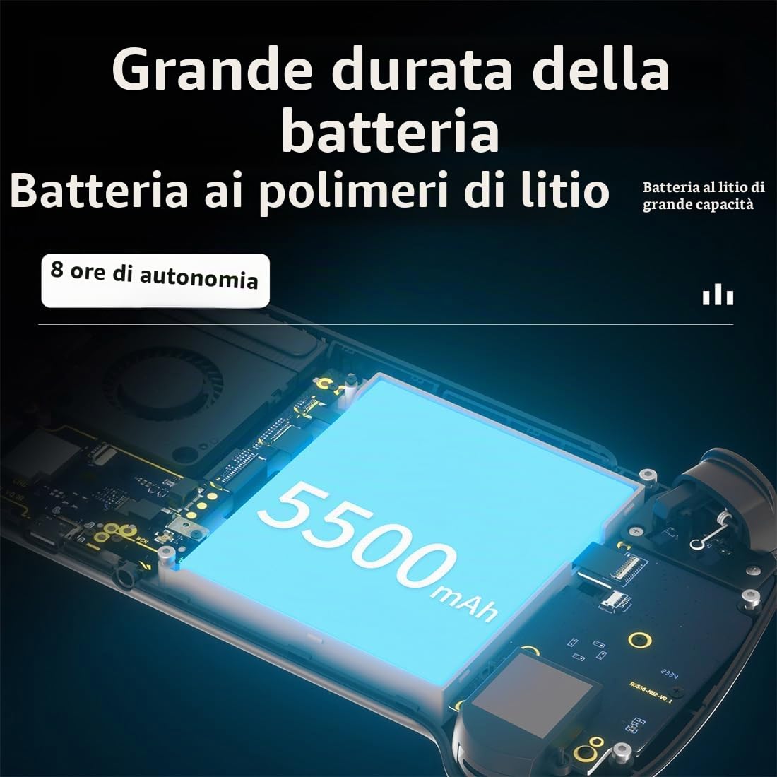 ANBERNIC RG556 Console da Gioco Portatile Retrò con 4000+Classic Games, 5.48 IPS AMOLED Screen Console di gioco Android Regalo per Bambini Adulti ((4+128G)+128G)