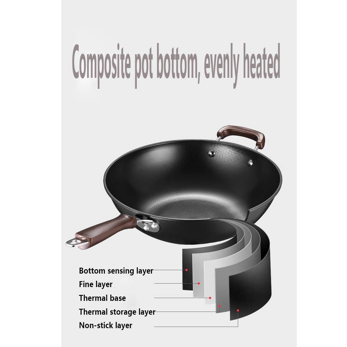 Wok in Ghisa Wok Antiaderente per Uso Domestico Fumo Sano Wok in Acciaio Inossidabile Fornello A Gas Piano Cottura A Induzione Universale,32cm