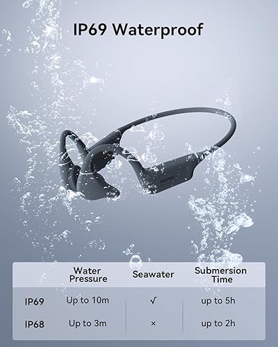 Miniatura 3 de NANK Runner Diver2 Pro - Auriculares de conducción ósea, IP69 impermeables, auriculares inalámbricos Bluetooth 5.4, auriculares deportivos de 32 GB