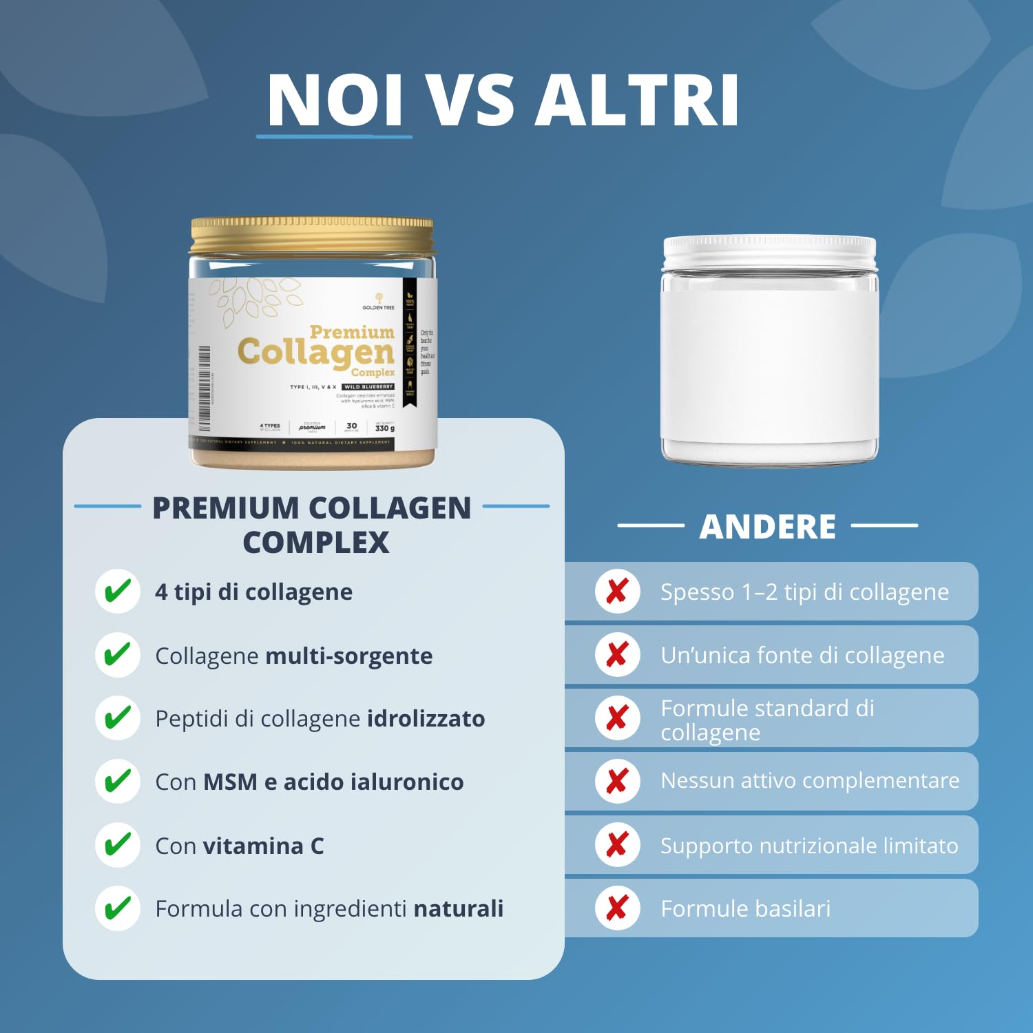 Golden Tree Premium Collagen Complex, 330 g, 30 Porzioni | Collagene in Polvere, Con MSM, Acido Ialuronico, Vitamina C, Silicio, Tipi I III V X
