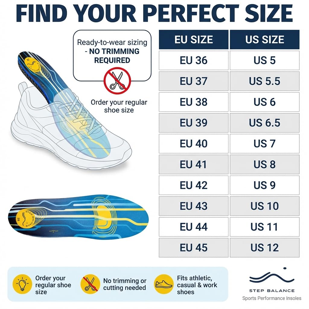 Plantillas Deportivas Fibra de Carbono 5 Capas – Absorción de Impactos, Soporte Arco Plantar – Running, Fútbol, Pádel – Hombre y Mujer, Talla EU 42