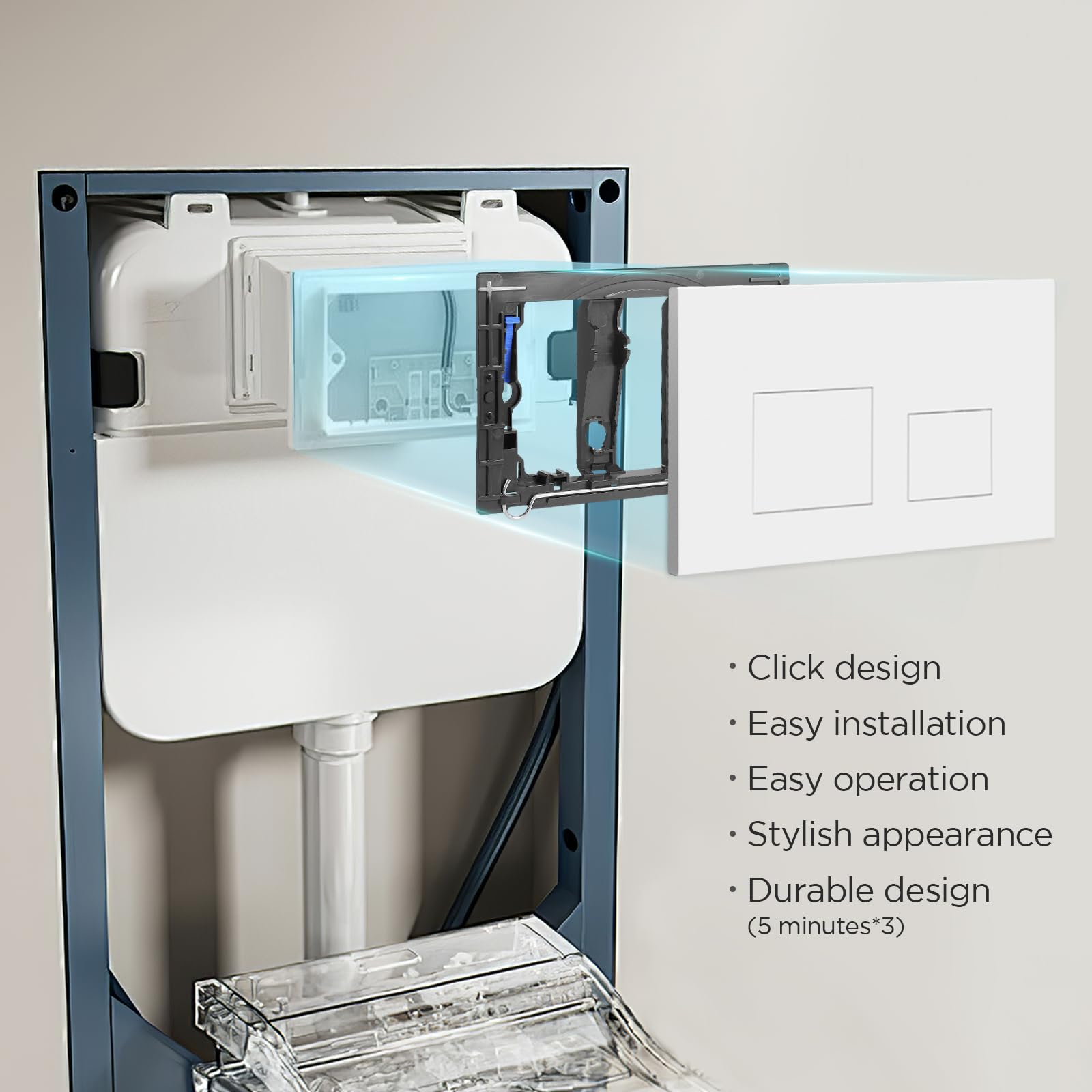 Plaque de Commande WC Suspendu,Plaque de Déclenchement,Double Déchargement,Avec Jeu De Tiges D'Échappement Et Cadre De Fixation,Compatible Avec Geberit Sigma 01,20,30,50,Up 320,300 (Blanche)