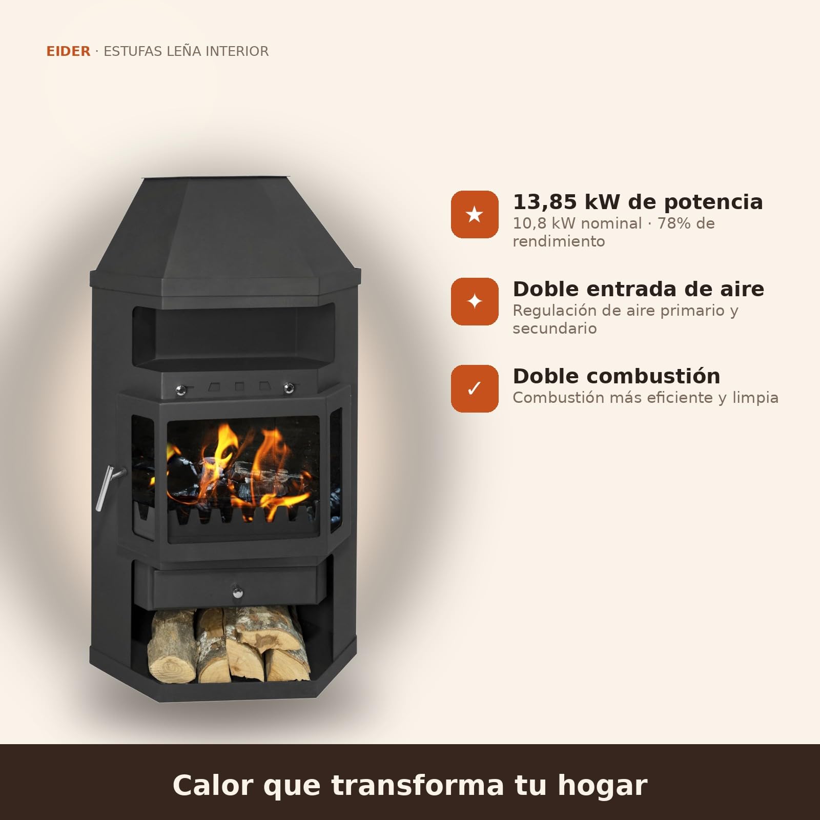 EIDER BIOMASA Estufa de Leña LINAM ESQUINA – 13,85 kW – Rendimiento 78% – Hasta 270 m³ – Doble Combustión – Certificada CE