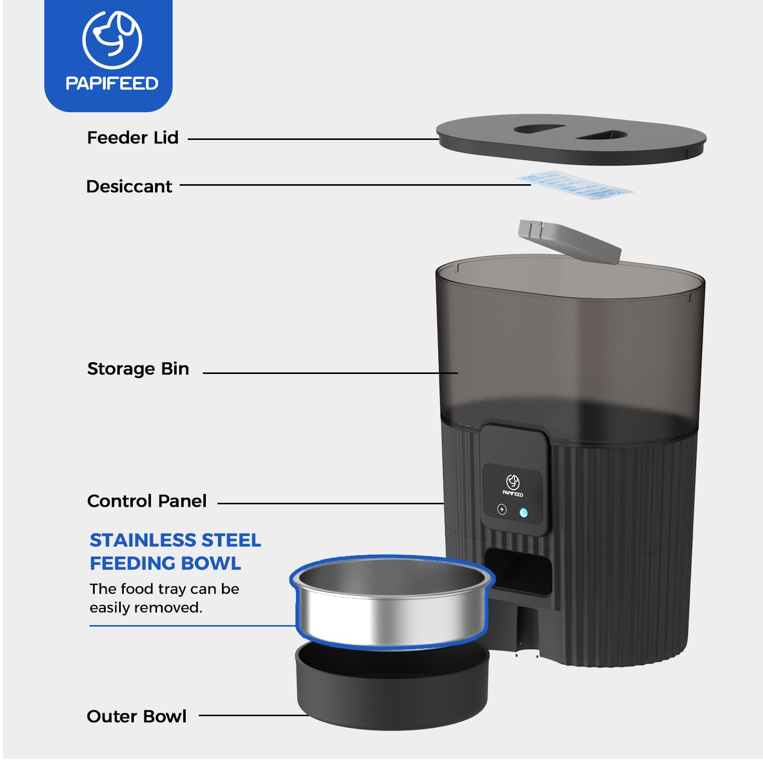 PAPIFEED Automatic Cat Feeder 3.5L/15 Cup 2.4G WiFi Pet Feeder for Dog Work with Alexa & Echo Timed Cat Food Dispenser for Remote Feeding with Stainless Steel Bowl up to 10 Meals Per Day with APP