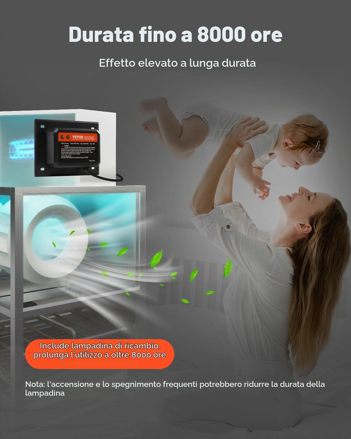 VEVOR Purificatore d'Aria HVAC per Tutta la Casa, Luce UV UVC nel Condotto per Aria Condizionata, Depuratore d'Aria con 2 Lampadine di Ricambio, Luci UV HVAC per Sistemi AC, 18 W 175 x 126 x 217 mm
