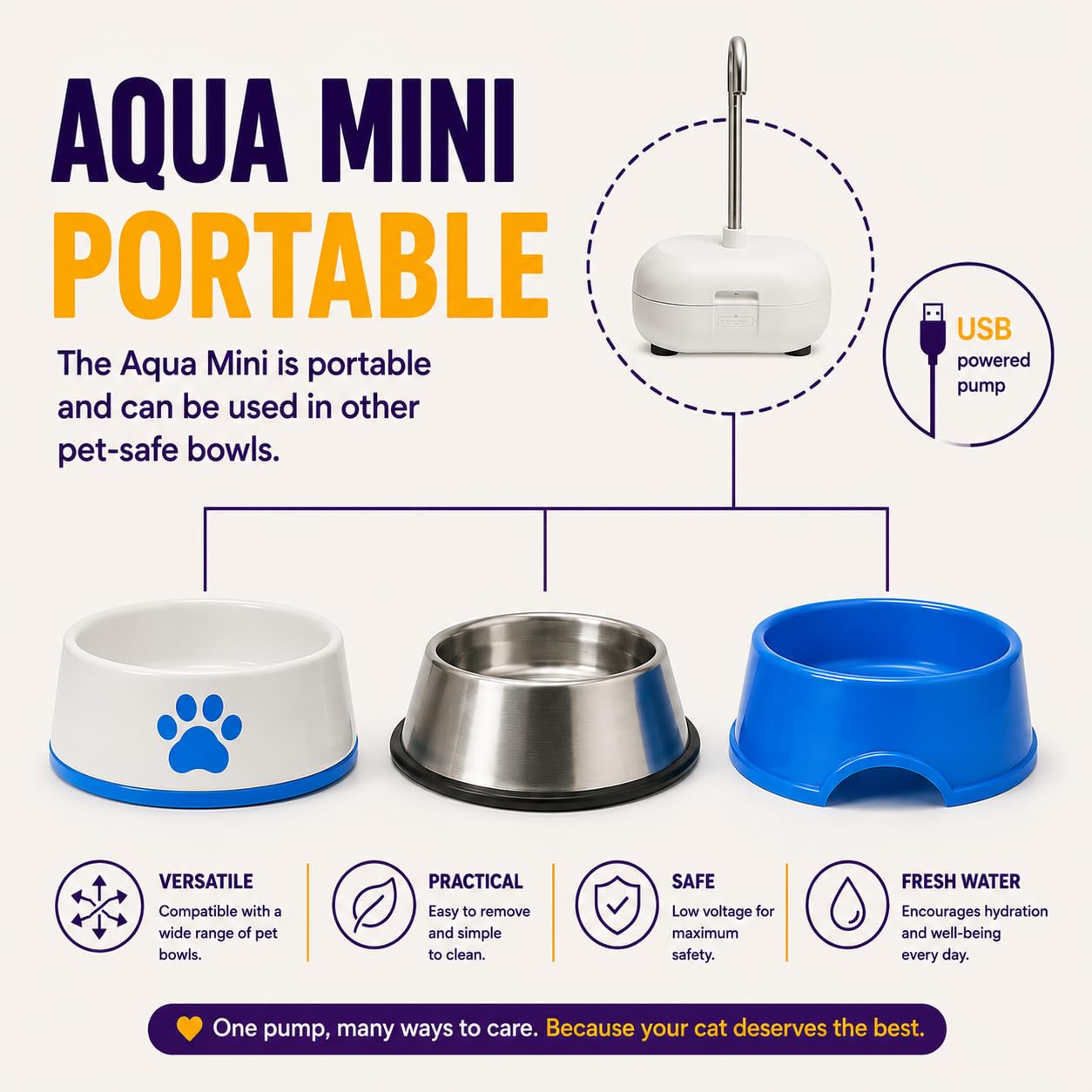 AMICUS - Aqua Mini fontana portatile per animali domestici - Fontana d'acqua per cani e gatti, fontanella automatica per animali domestici, distributore d'acqua per cani e gatti - Adattabile, acciaio