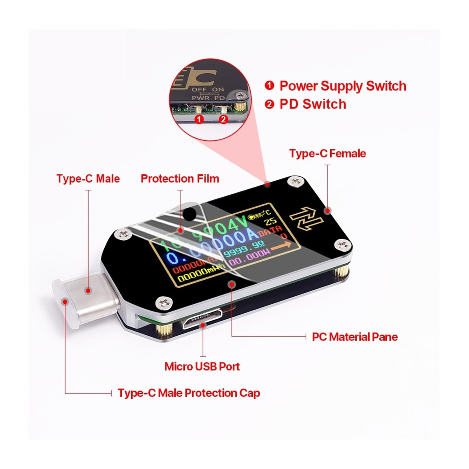 Tester USB TC66/TC66C type-c PD wyzwalacz USB-C woltomierz amperomierz napięcie 2-drożny miernik prądu multimetr PD ładowarka akumulator USB Tester(TC66C)