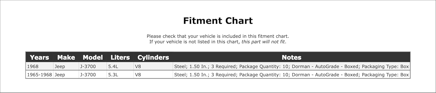 Engine Rocker Arm Shaft End Plug Compatible With Jeep J-3700 1968 1967 1966 1965 P-1491126