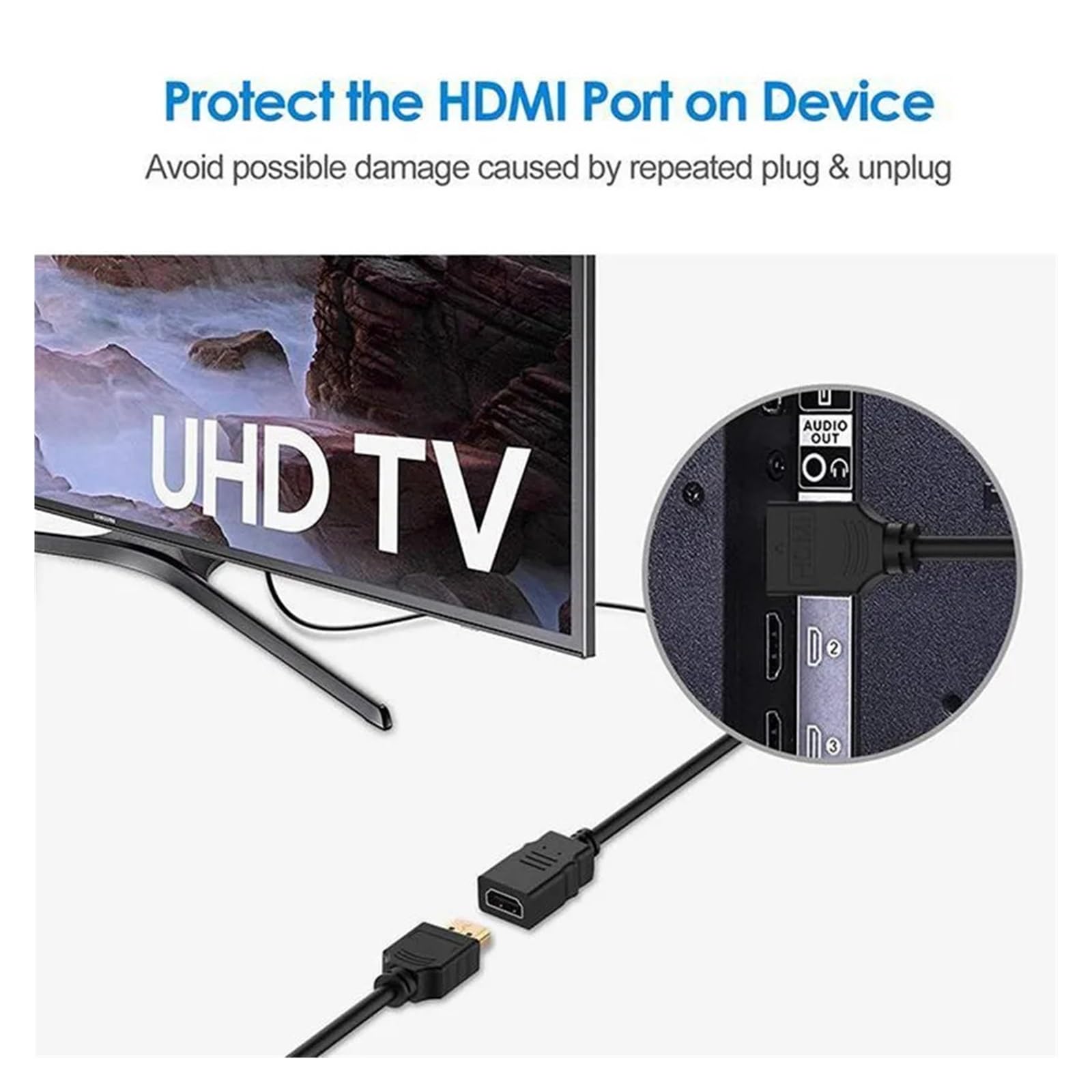 Cavo Di Prolunga Compatibile HDMI Da 3 M 0,3 M 1 M Maschio A Femmina 4K 3D 1.4 V Cavo Prolungato HDMI for TV HD LCD Laptop PS3 Proiettore(1.5m)