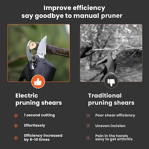Miniatura 4 de Anbull Tijeras de podar eléctricas, tijeras de podar eléctricas profesionales inalámbricas con 2 piezas de reserva recargable de litio de 2 Ah,