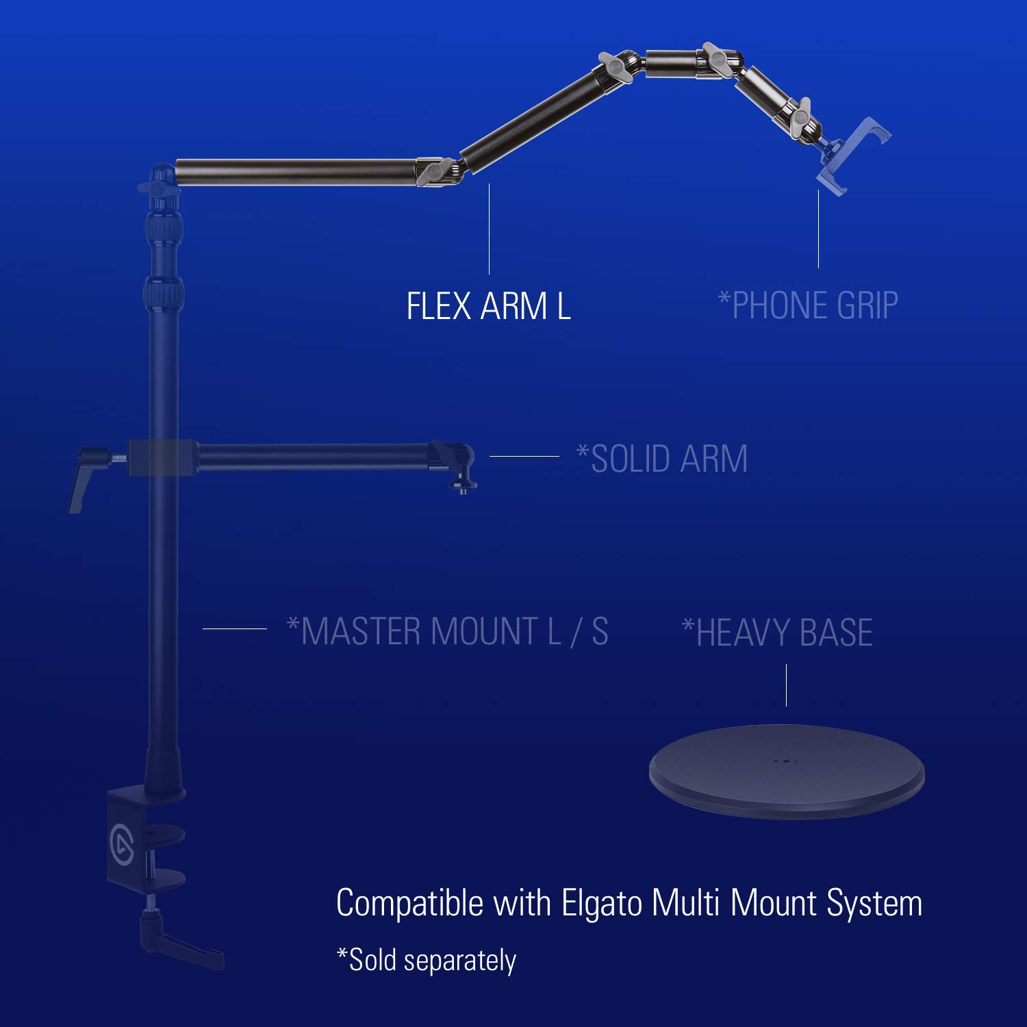 Elgato デスクアーム セット Elgato エルガト FLEX ARM L フレックスアーム Multi Mount