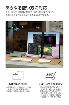 EWEI モバイルモニター QLED  15.6 デュアルディスプレイ Amazon.co.jp: EHOMEWEI デュアルモニター 15.6インチ QLED
