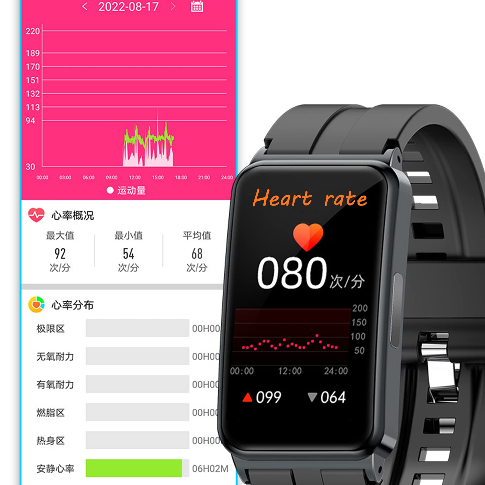 EP01 Smartwatch EKG PPG HRV Health Smart Watch z kaloriami, temperaturą GPS, robienie zdjęć (różowy)