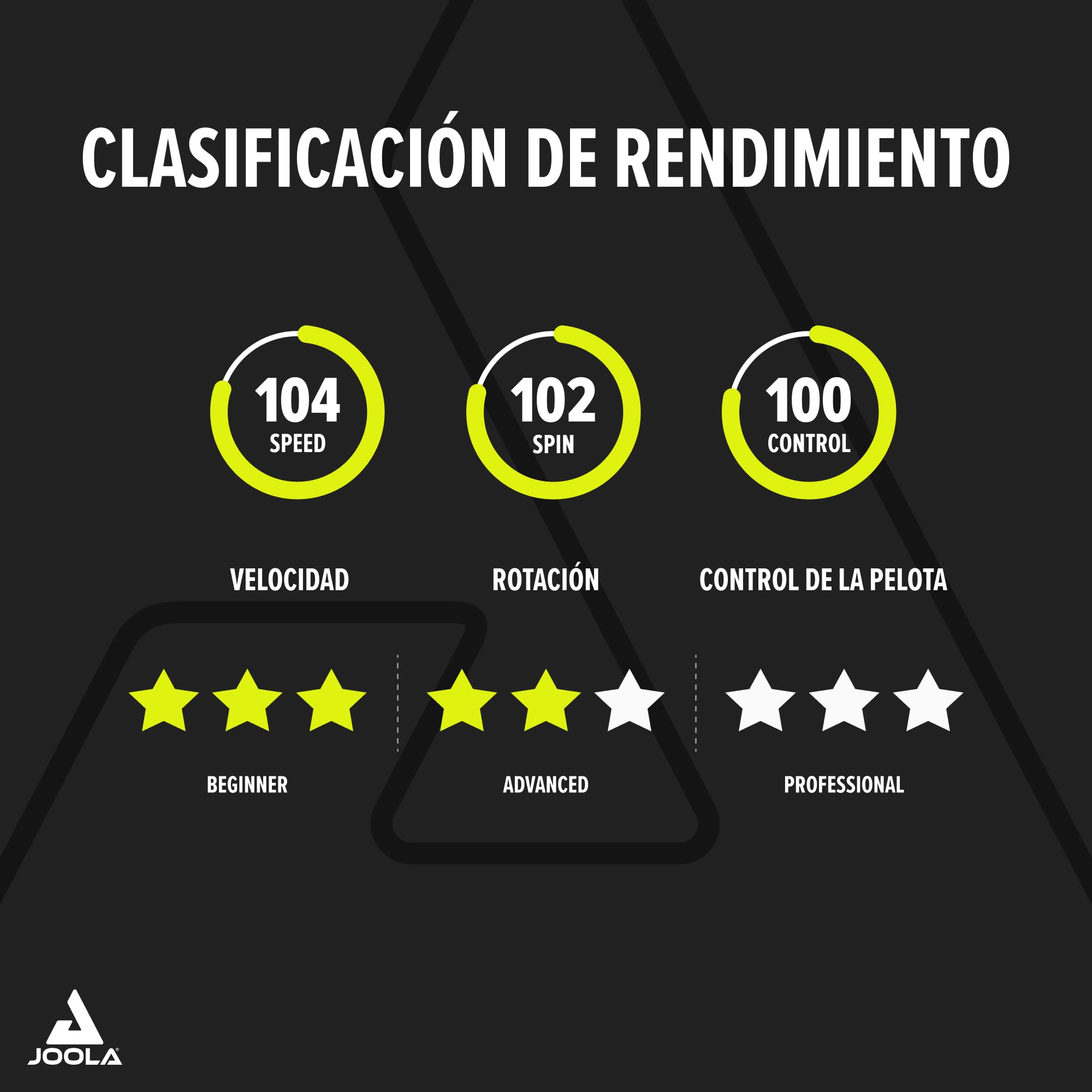 JOOLA Raqueta de tenis de mesa Red Carbon Control – Raqueta de tenis de mesa con revestimiento Vizon y caja magnética