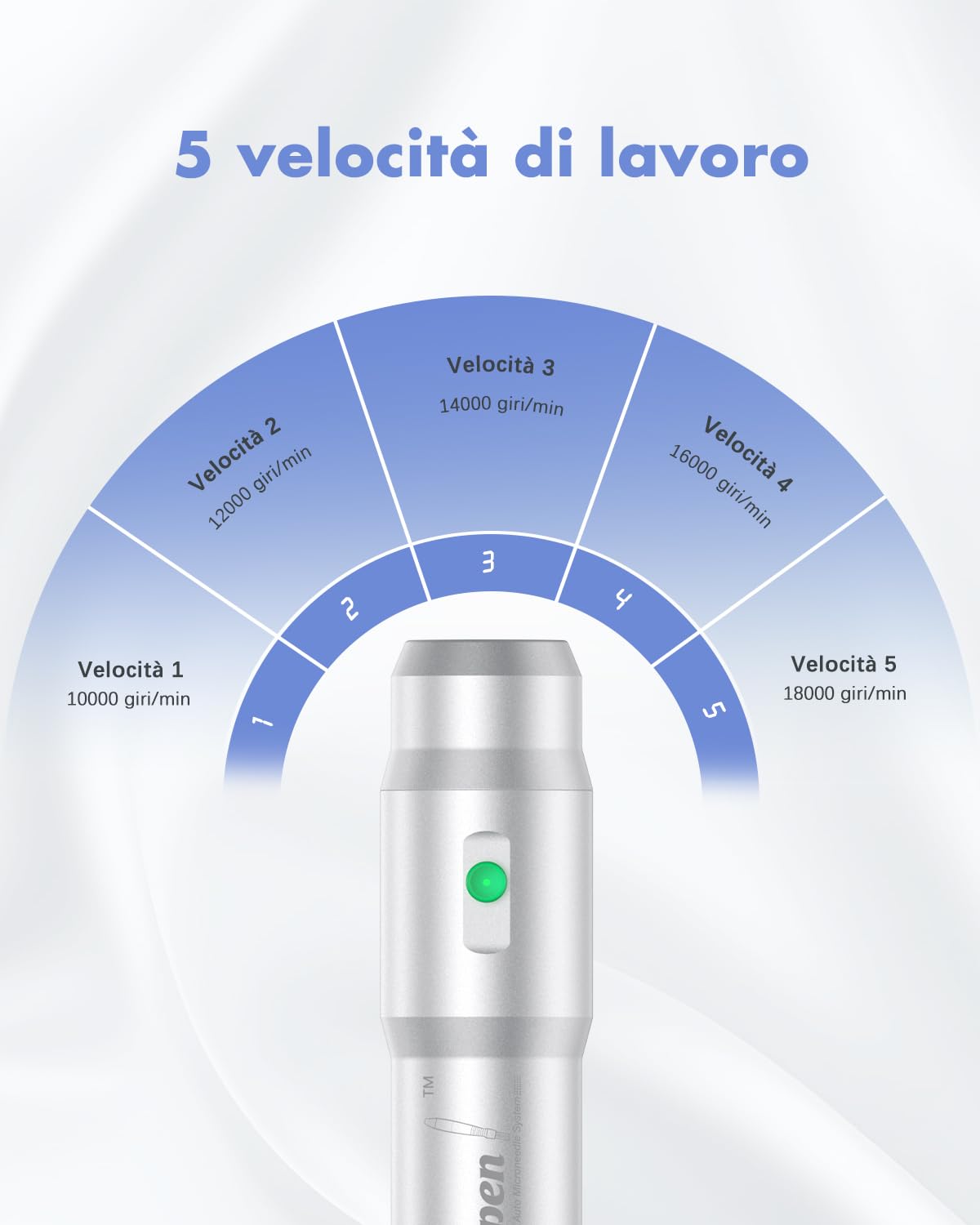 Dr. Pen Ultima A6 Penna per Microneedling Senza Fili Macchina con 22 Cartucce