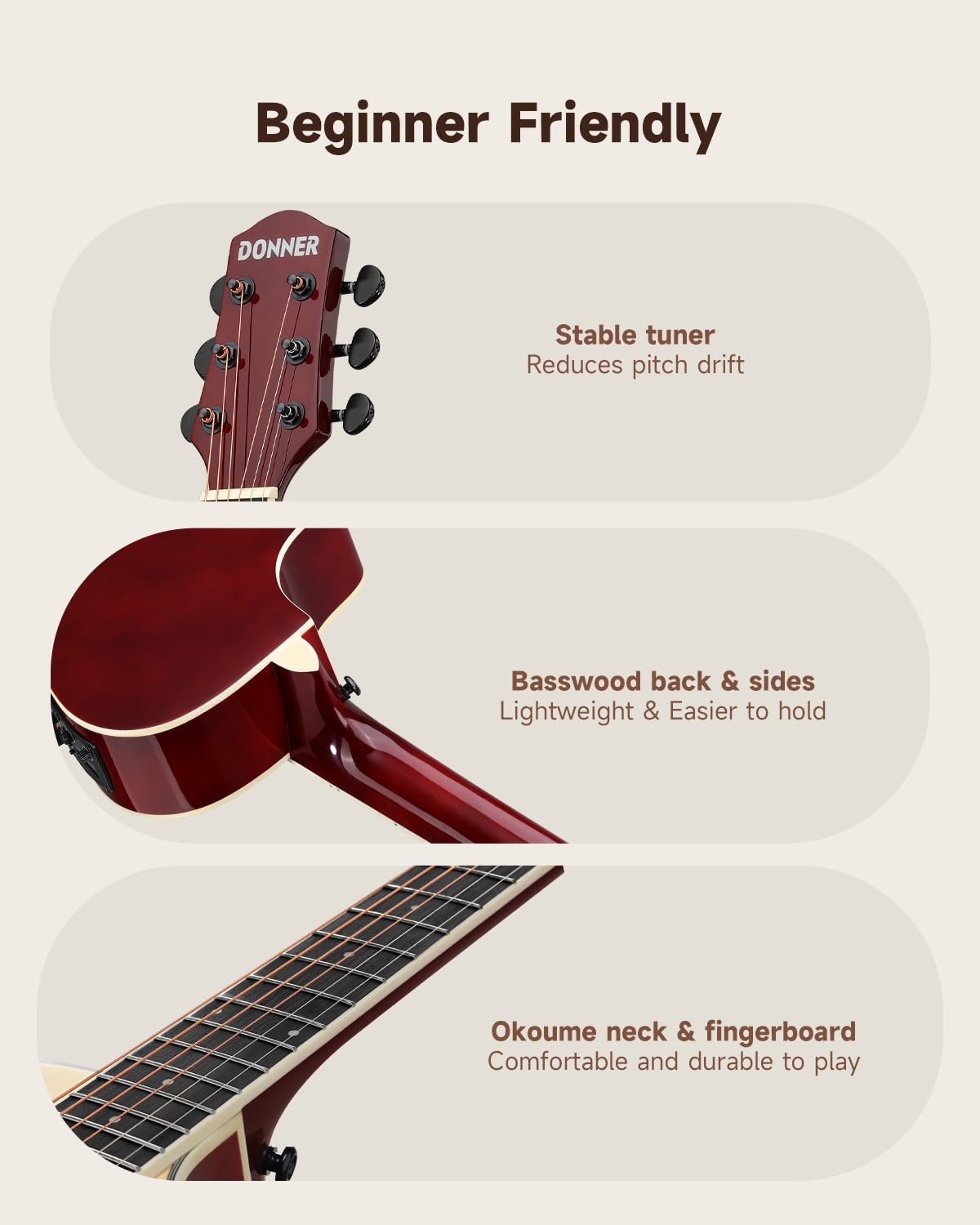 Donner Voyager - Kit de guitarra eléctrica acústica, guitarra JF Cutaway 3/4 con pastilla y afinador integrados, ecualizador de 3 bandas, paquete de guitarra de viaje portátil con bolsa de concierto