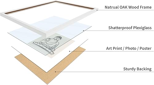 Miniatura 268 de Poster Master Póster de peonías – Estampado de flores retro – Ilustración floral – Ilustración en blanco y negro – Diseño de línea y abstracto –