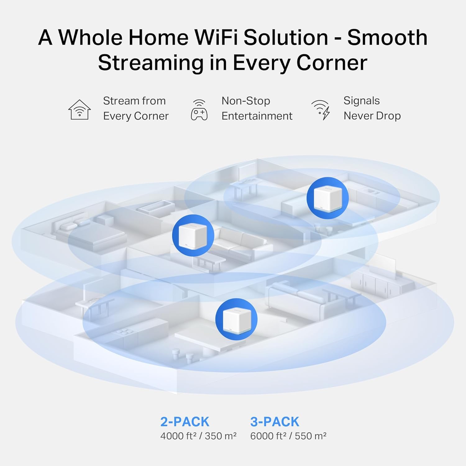 MERCUSYS TP-Link Halo H1200G (lot de 2) Wi-Fi Mesh Dual Band AC1200, ports Gigabit Ethernet, Beamforming, MU-MIMO, routeur et mode point d'accès, recommandé pour les maisons (reconditionné)
