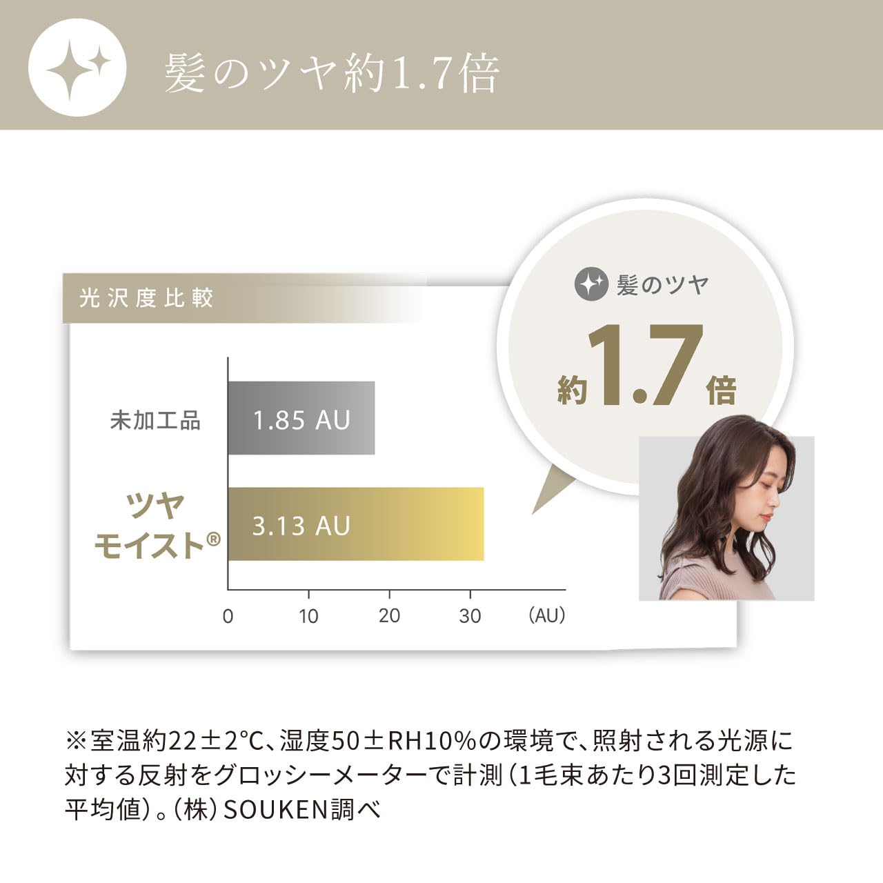 Amazon | フェスティノ カール ヘア アイロン FESTINO (32mm, ホワイト