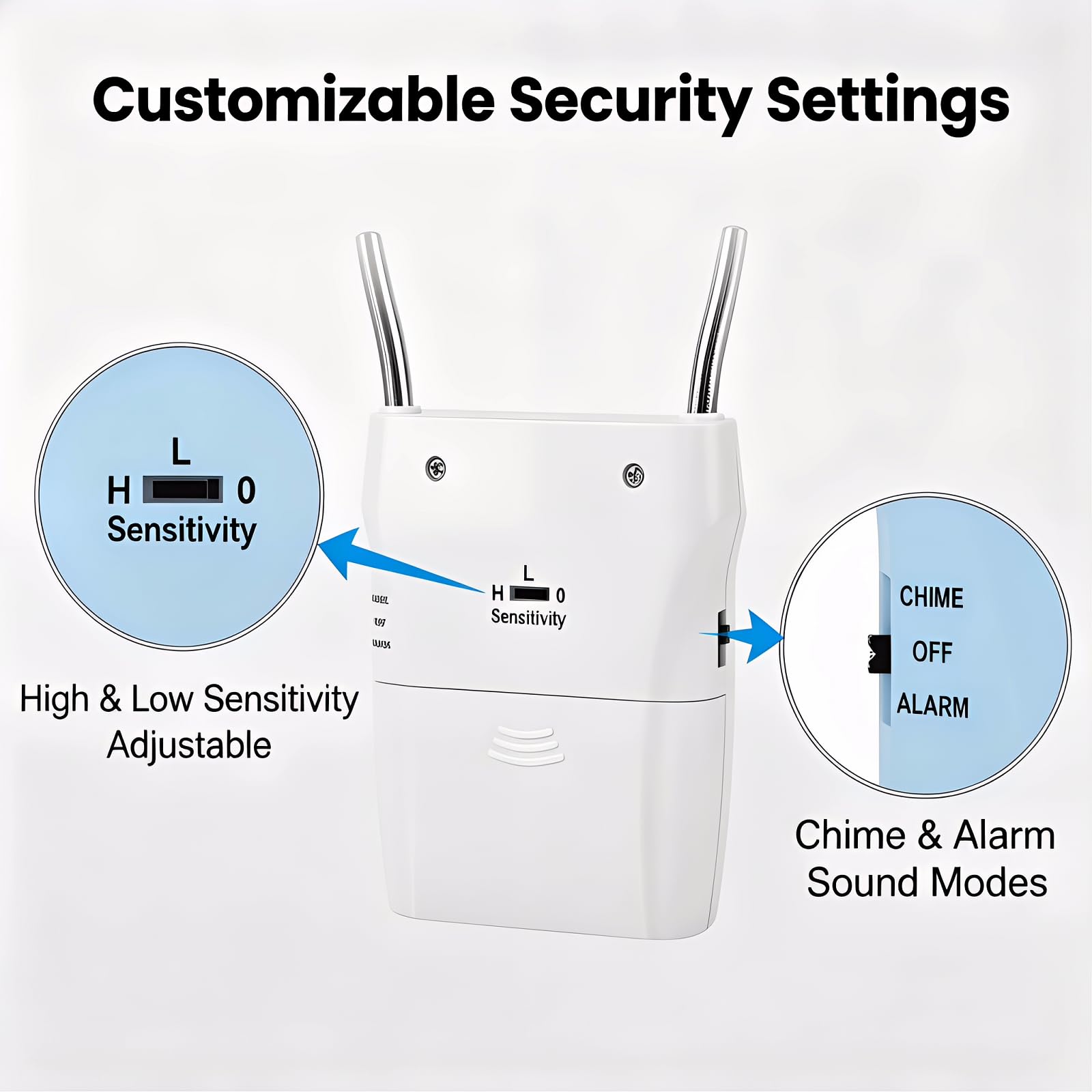 Confezione da 4 allarmi portatili per maniglia della porta, allarme di sicurezza a vibrazione da 120 dB con 3 livelli di sensibilità regolabili, allarme antifurto per la sicurezza di viaggi, hotel