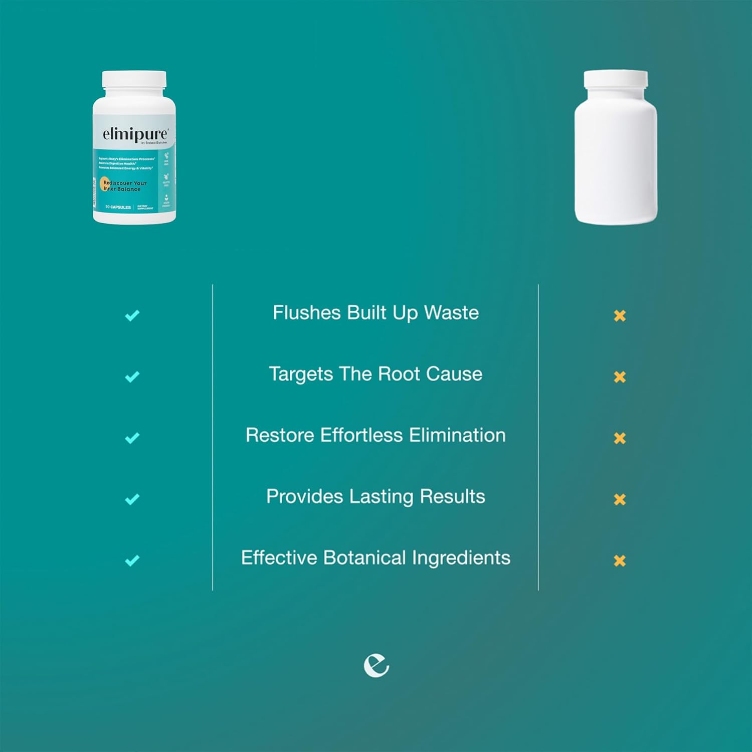 Gut Cleanse & Restore Supplement: Natural & Effective Detox Cleanse Capsules | Fortify Your Microbiome | Effortless Morning Stools | Restore Your Gut from The Inside Out - Image 8