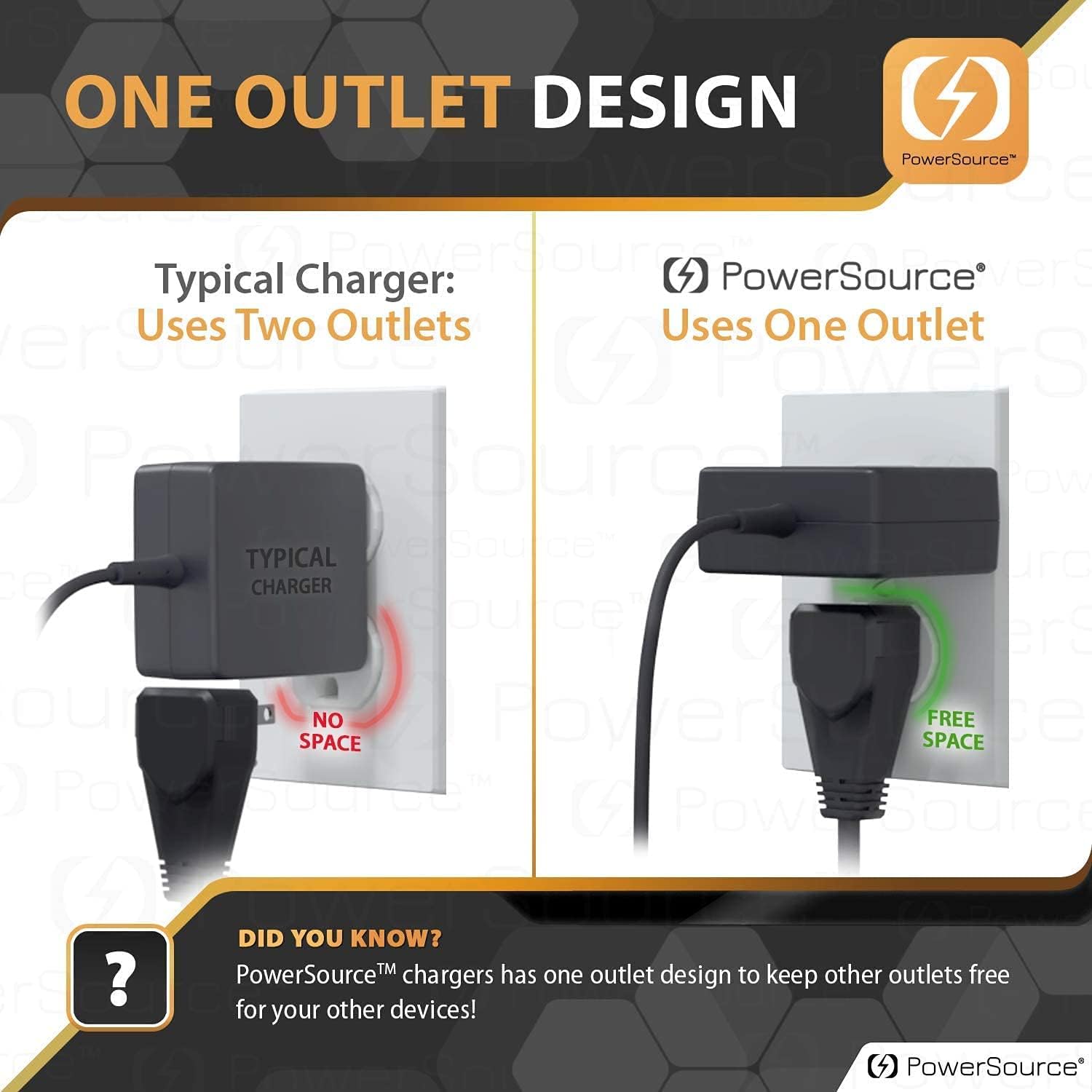 PowerSource 45W UL Listed 7Ft AC-Adapter-Charger for Lenovo-IdeaPad Flex 4 5 110 S145 81VS ADL45WCC 320 100 100S 330S Yoga 710 110-15ISK 100S-14IBR 80R9 80T7 80TJ 81H5 81N3 81SS 81WA Laptop-Supply