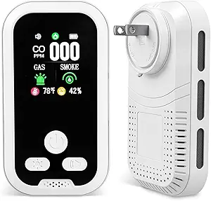 5-in-1 Plug in Gas & Smoke & Carbon Monoxide Detector, Combination CO Alarm with Temperature(°F) & Humidity Built-in Backup Battery HD Screen for Home, RV, Apartment (1 Pack)